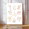 Number Chart Animals Nursery Art Print by Kumo Art Prints - Maude Kids Decor
